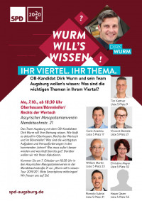 Oberhausen + Bärenkeller + Rechts der Wertach