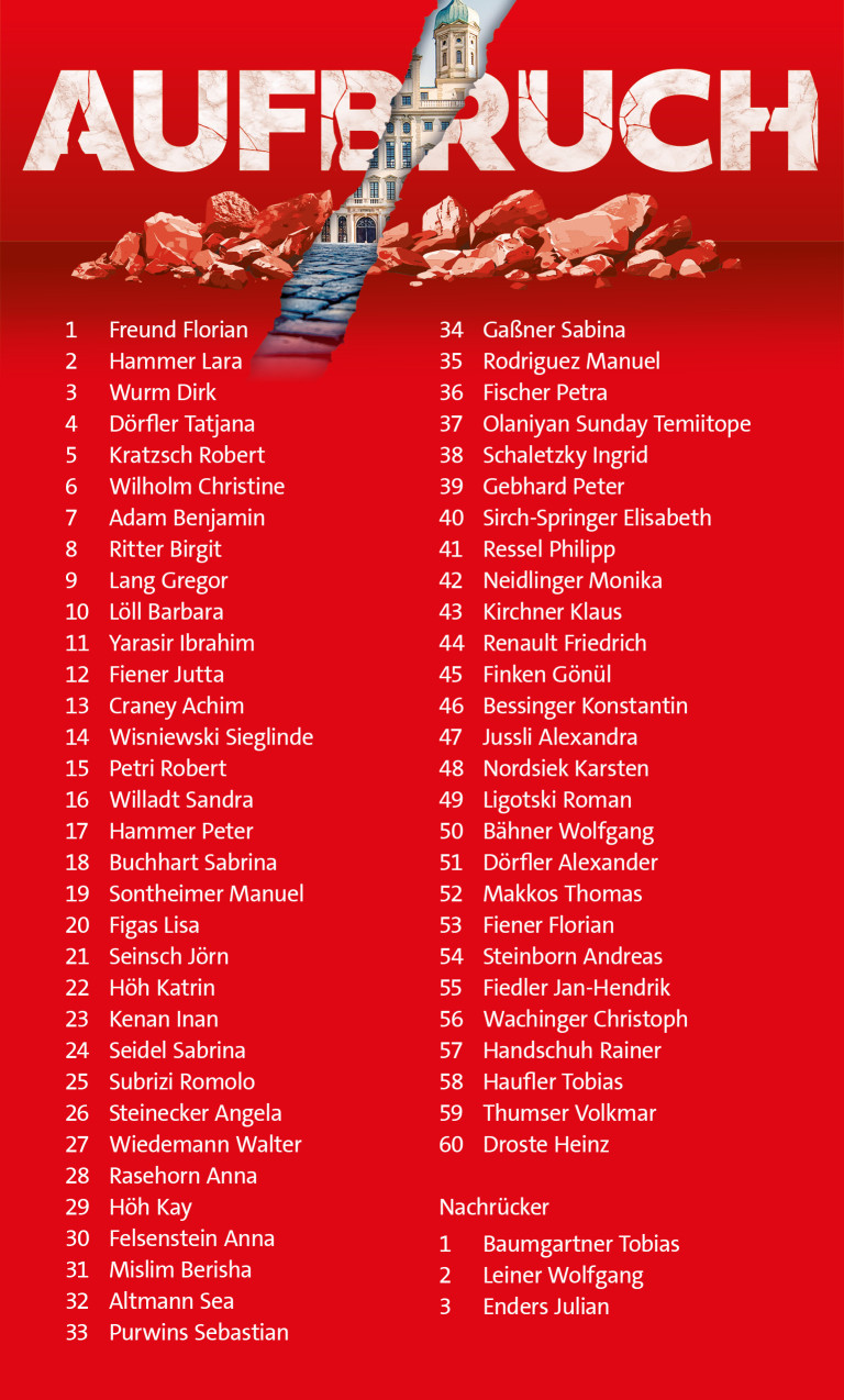 Die Liste der SPD Augsburg für die Kommunalwahlen 2026
